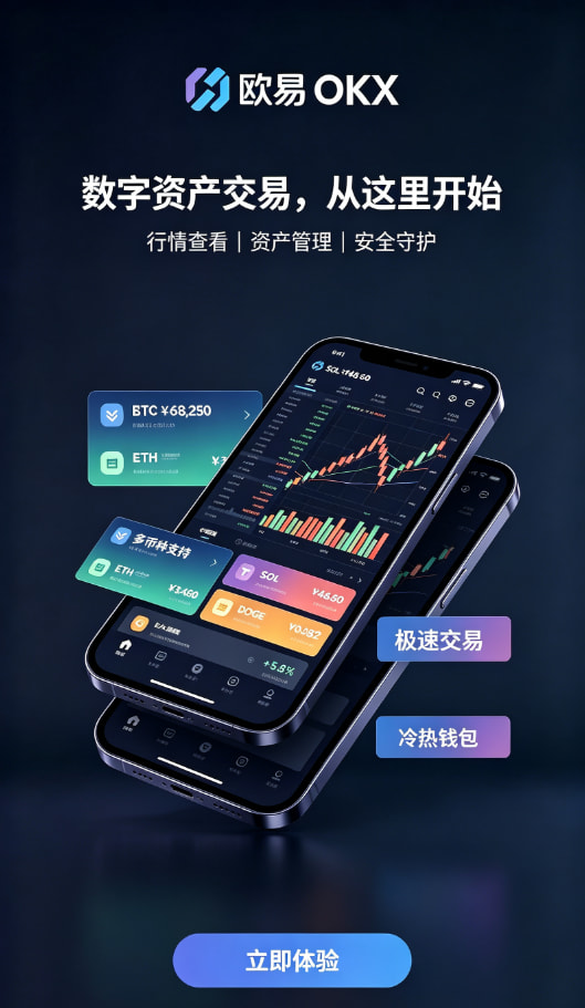 欧交易所app下载充值与交易界面示意